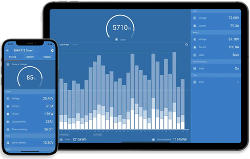 Monitorizacion Victron.connect